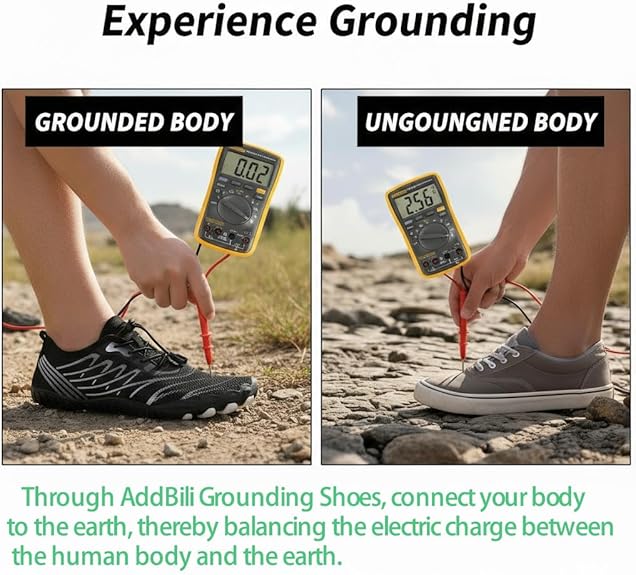 Addbili Grounding Shoes