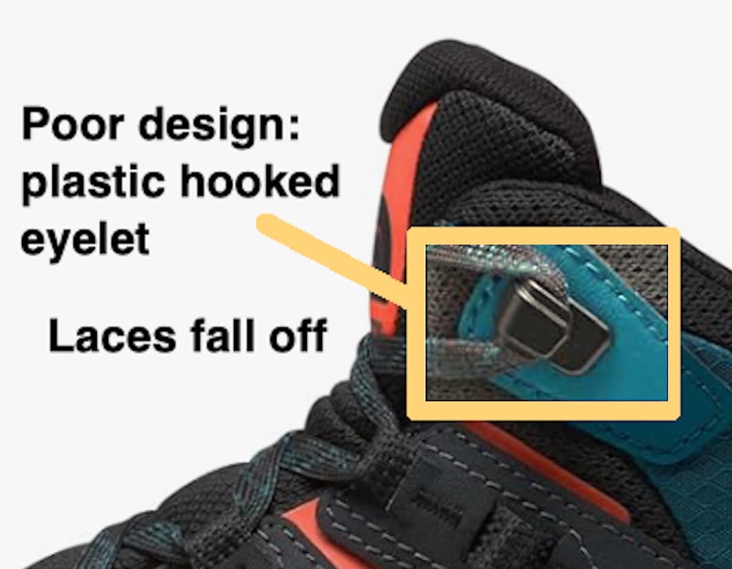 North Face Hedgehog Fastpack 3 construction details and DryVent technology