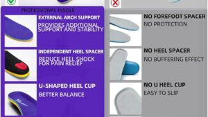 Valsole Heavy Duty Support Orthotic Insoles