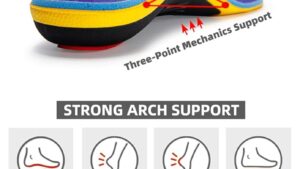 Valsole Heavy Duty Support Orthotic Insoles