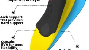 Valsole Heavy Duty Support Orthotic Insoles