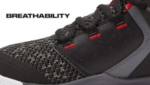 And1 Takeoff 3.0 Girls & Boys Basketball Shoes Kids