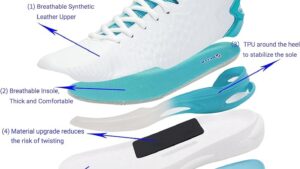 Beita High Upper Basketball Shoes For Men Sneakers