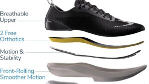 Gravity Defyer G Defy Mighty Walk Walking Shoes