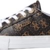Guess Womens Loven