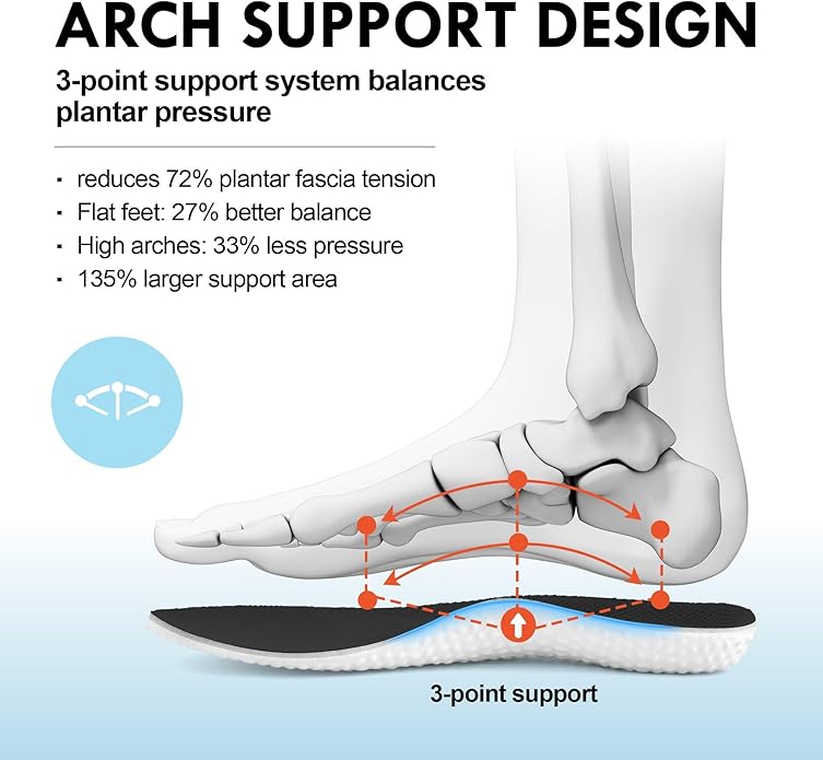 Jackshibo Wide Toe Box Shoes Women Arch Support Wide Sneakers