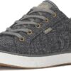 Keds Women's Center Iii Sneakers