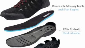 Shulook Men's Waterproof Hiking Boots Non Slip