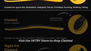 Vktry Gold For Non Cleated Shoes