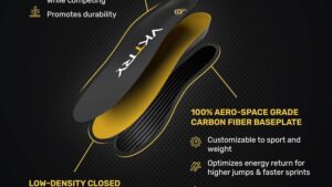 Vktry Gold For Non Cleated Shoes