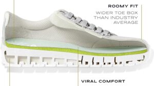 Dr.scholl's Shoes Women's Time Off