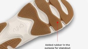 Ryka Women's Devotion X Walking Shoe