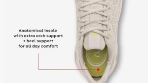 Ryka Women's Devotion X Walking Shoe