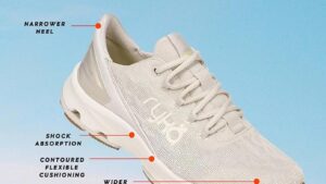 Ryka Women's Devotion X Walking Shoe