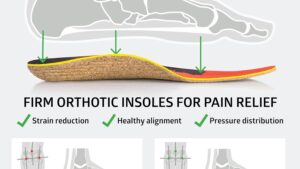 Sole Performance Medium Shoe Insoles With Metatarsal Pads