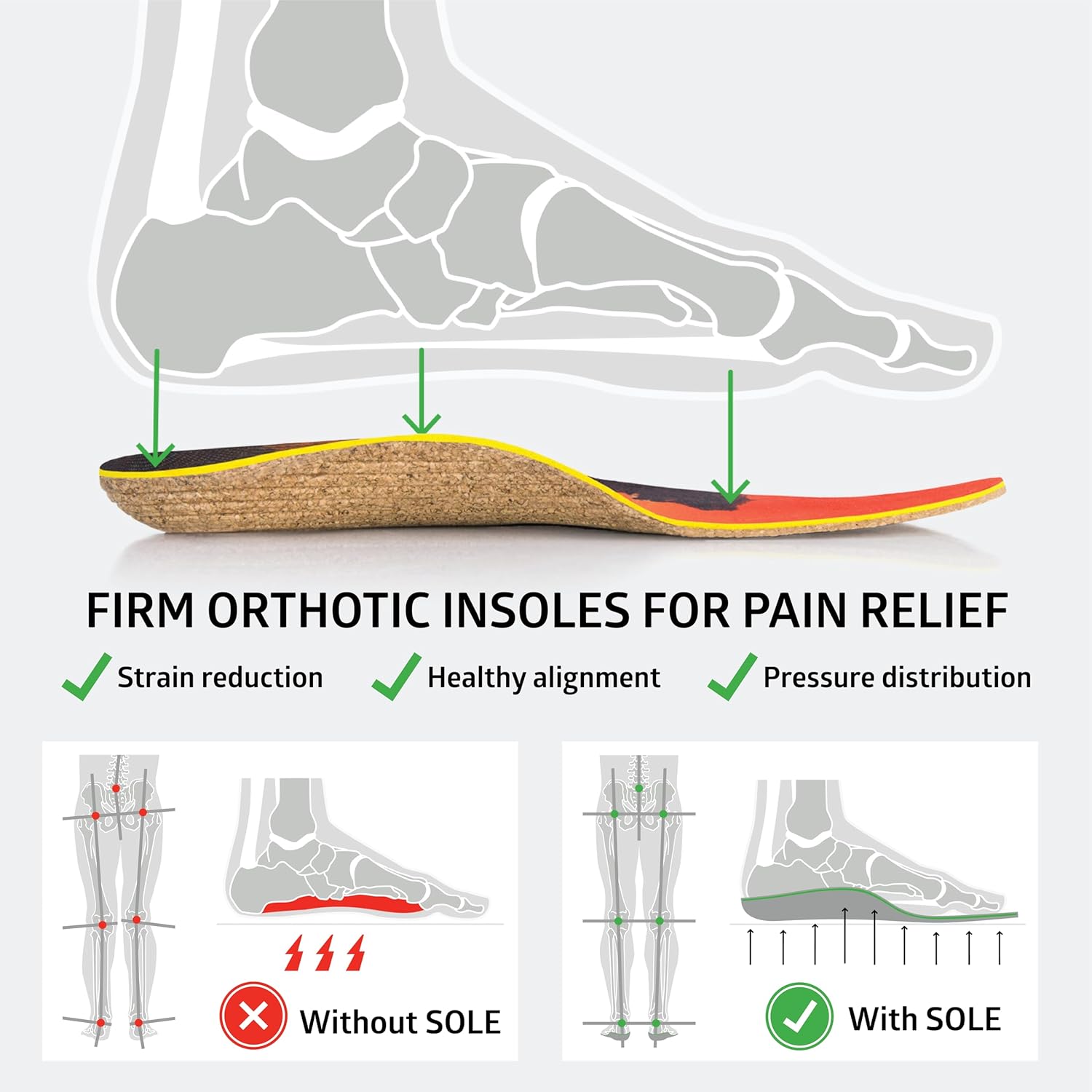 Sole Performance Medium Shoe Insoles With Metatarsal Pads