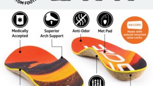 Sole Performance Medium Shoe Insoles With Metatarsal Pads