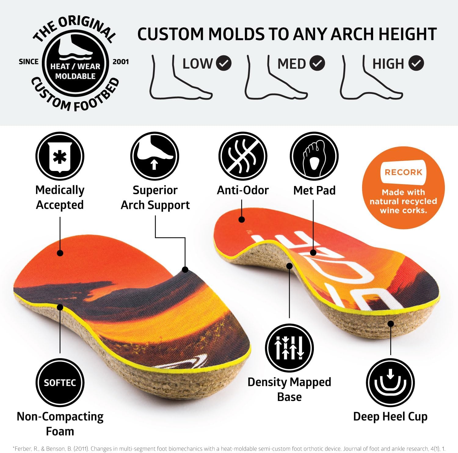 Sole Performance Medium Shoe Insoles With Metatarsal Pads